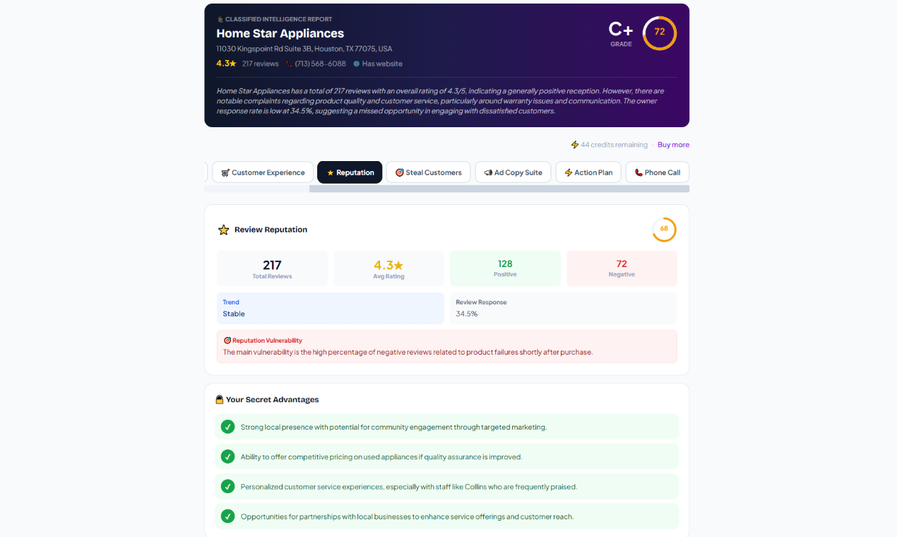 LOCALSPY AI gallery image