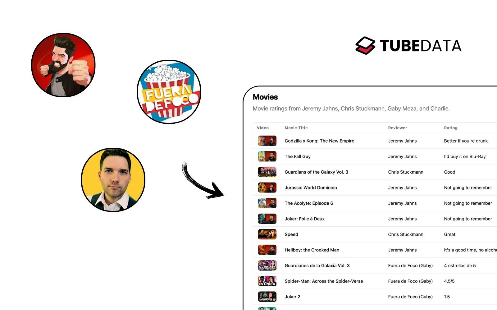 TubeData gallery image