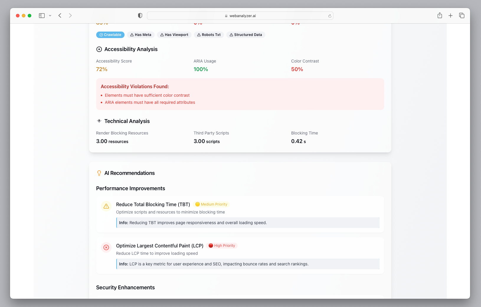 Website Analyzer AI media 2