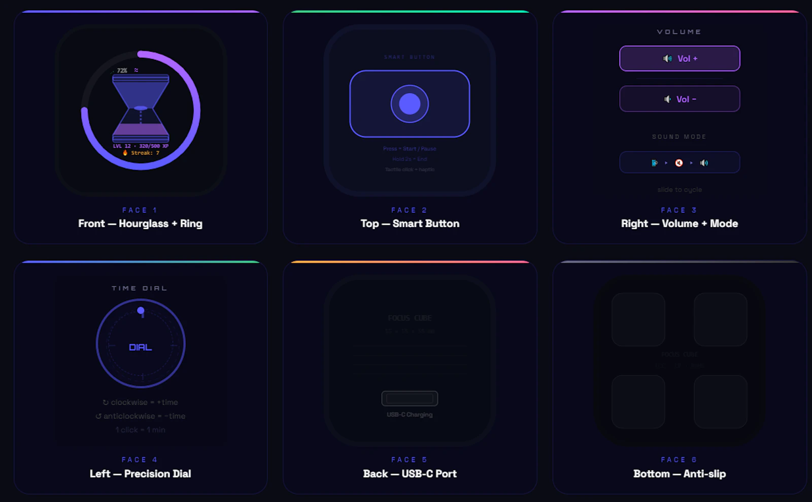 Focus Cube screenshot 2