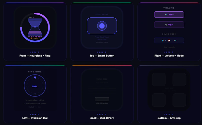 Focus Cube screenshot 2