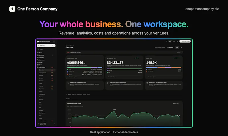One Person Company screenshot 4