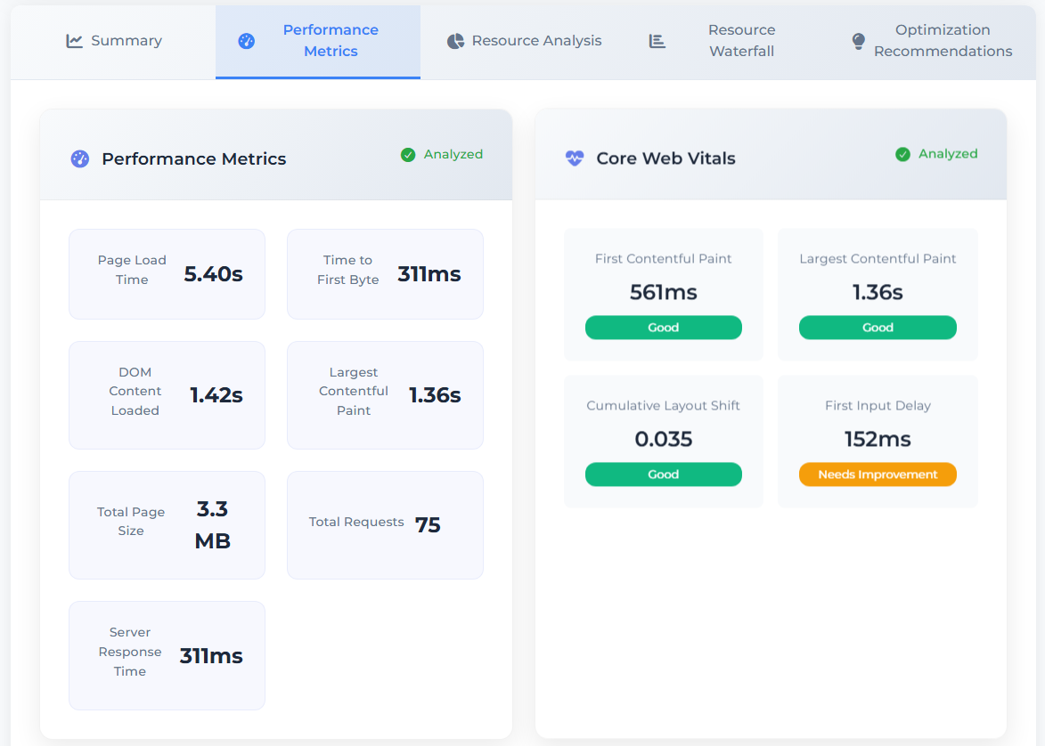 Hostcry gallery image