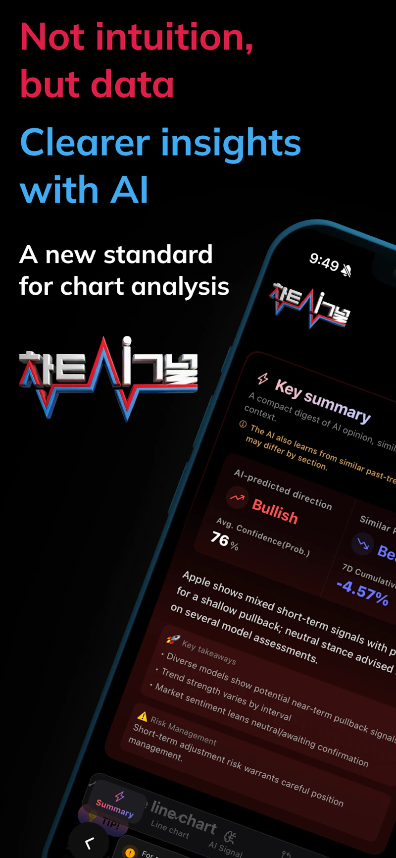 ChartSignal screenshot 1