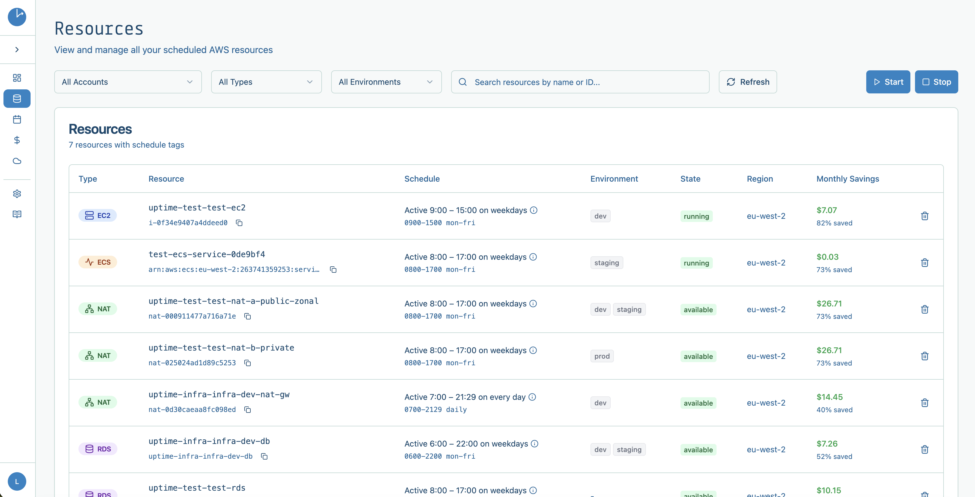 Uptime Scheduler gallery image