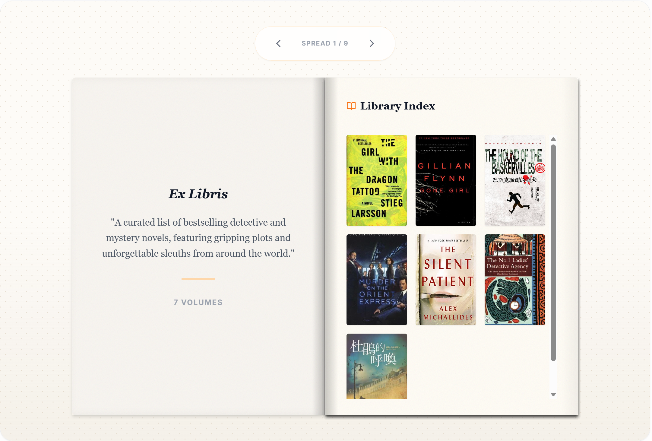 Curato gallery image