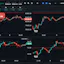 TradeVision Pro