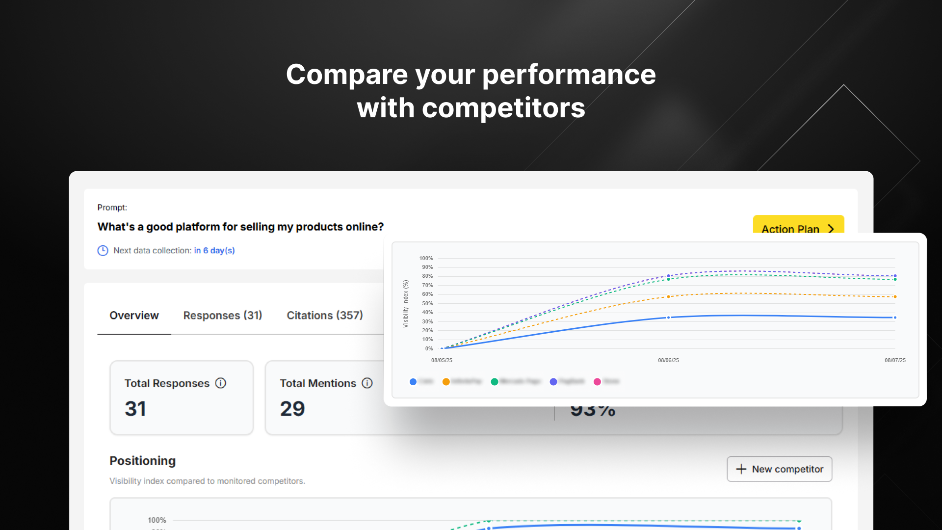 First Answer gallery image