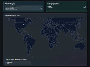 DropGo gallery image