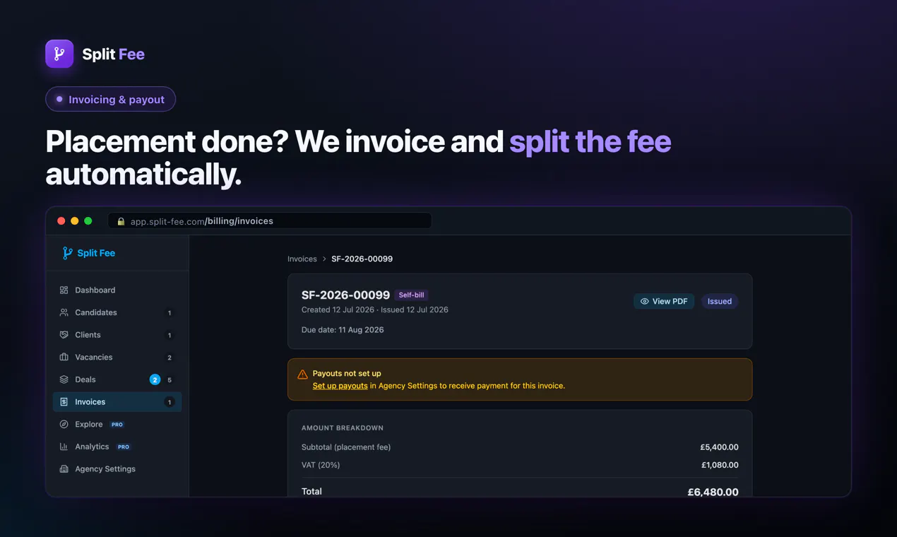 Split Fee gallery image
