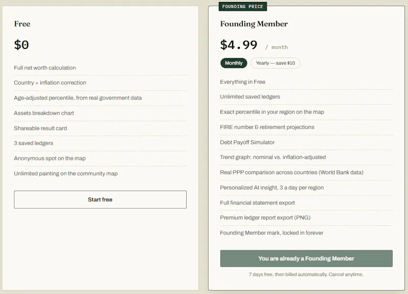 Worthline screenshot 6