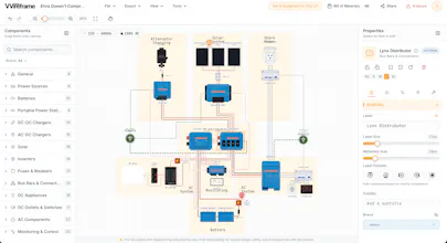Wireframe gallery image