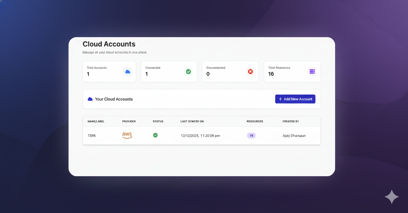 Huskar - Reduce Cloud Bills gallery image