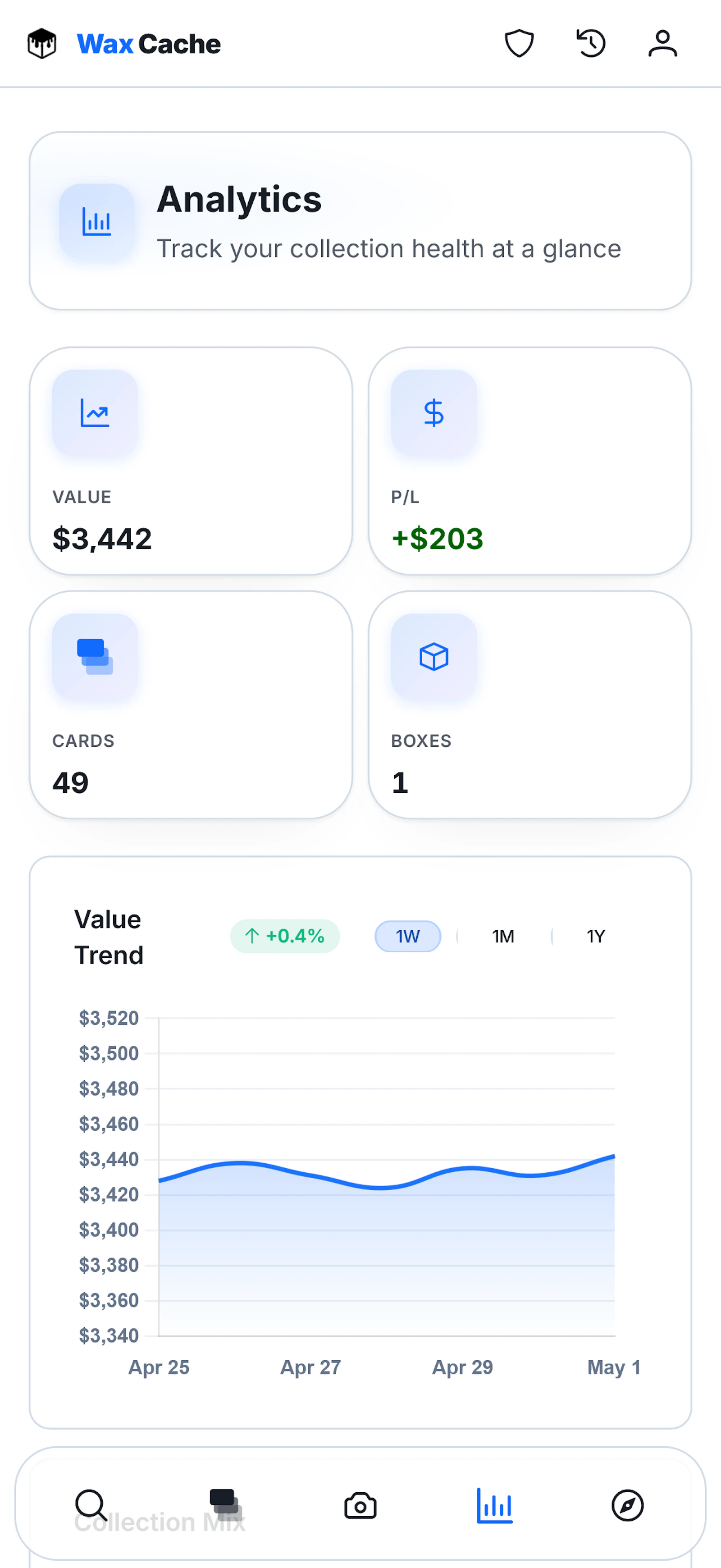 Wax Cache screenshot 19