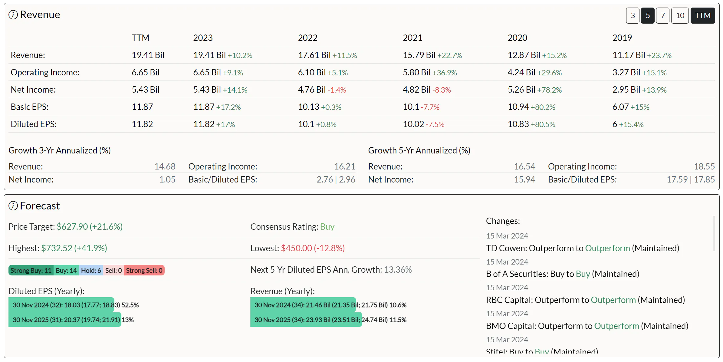 StockOne.Page - One-Page Stock Reports gallery image