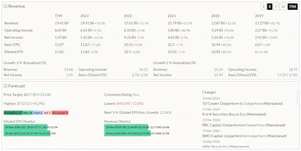 StockOne.Page - One-Page Stock Reports gallery image