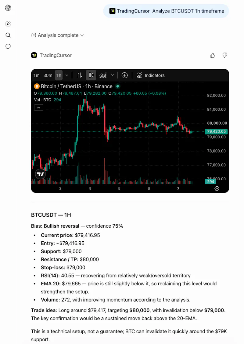 TradingCursor screenshot 2