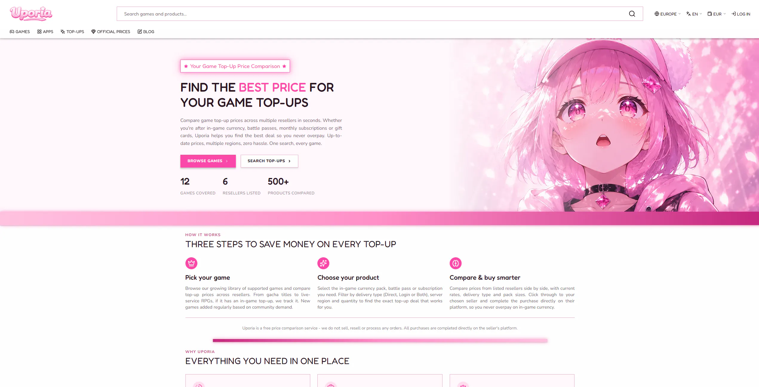 Uporia gallery image