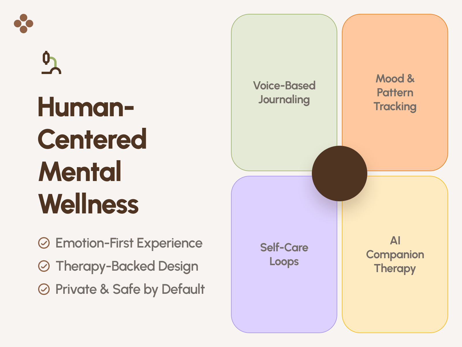 Nirvana AI gallery image