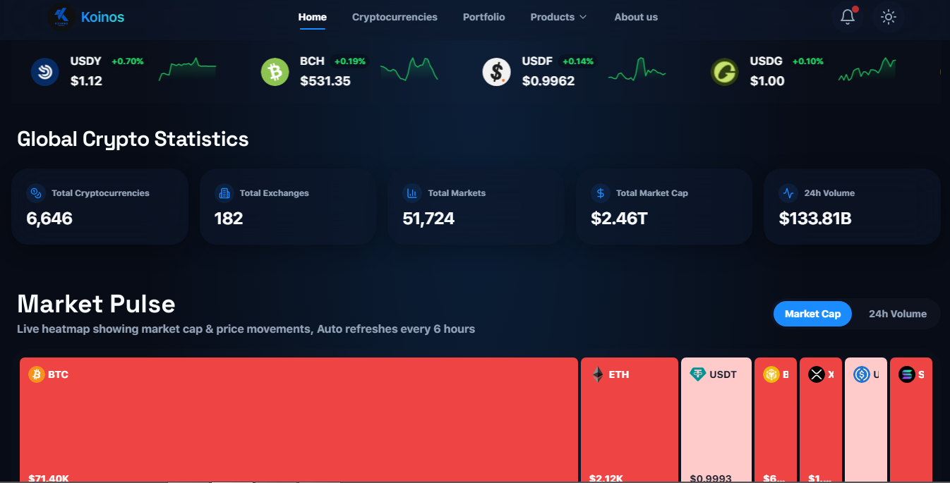 Koinos gallery image