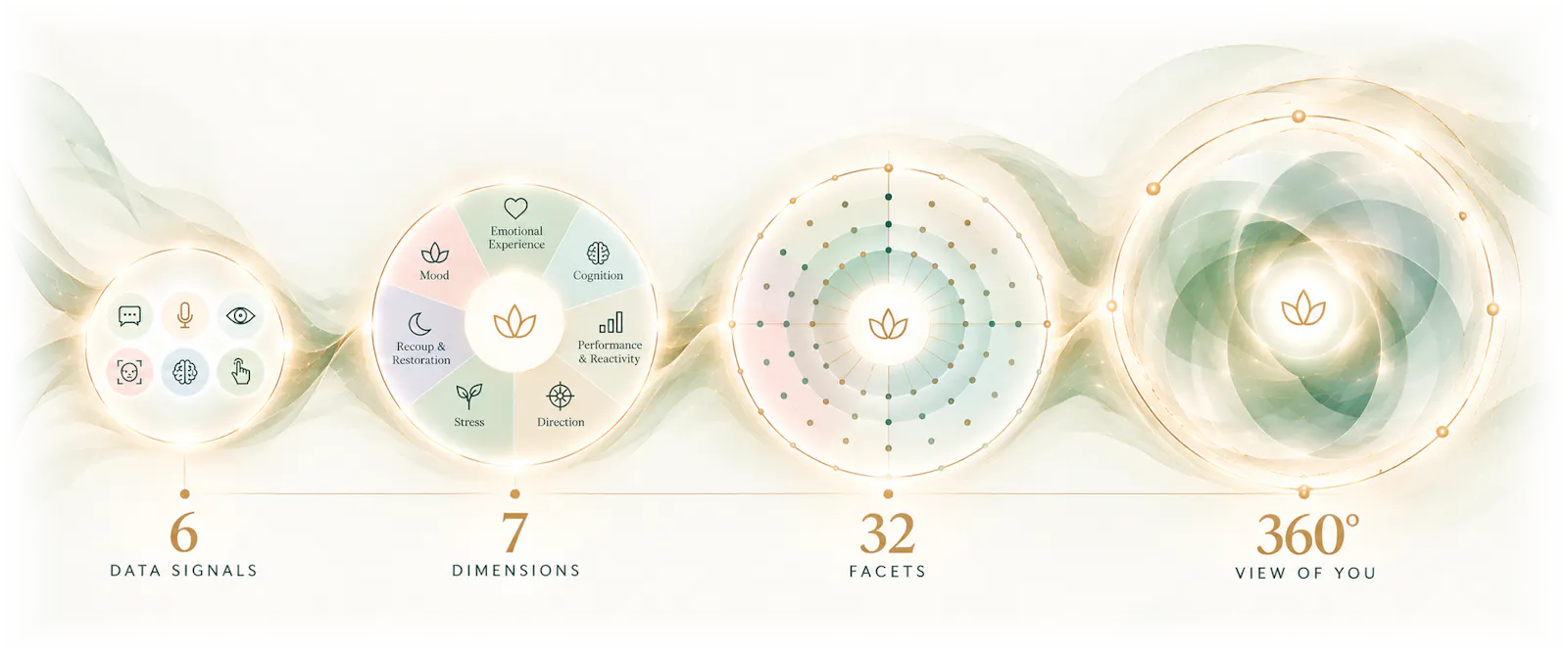 Xurvir screenshot 2