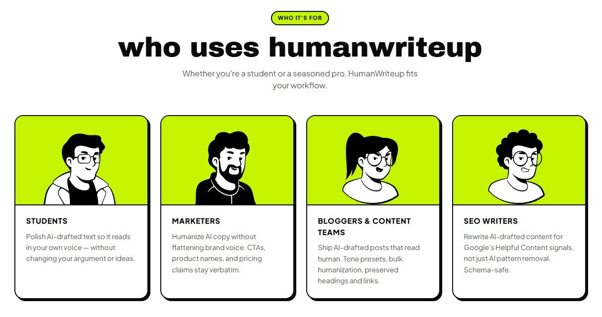HumanWriteup gallery image
