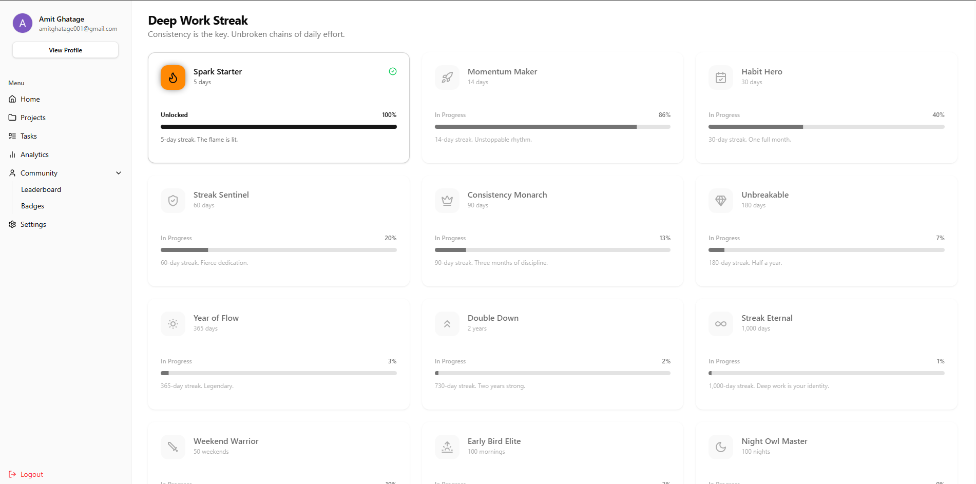 DeepTrack Club gallery image