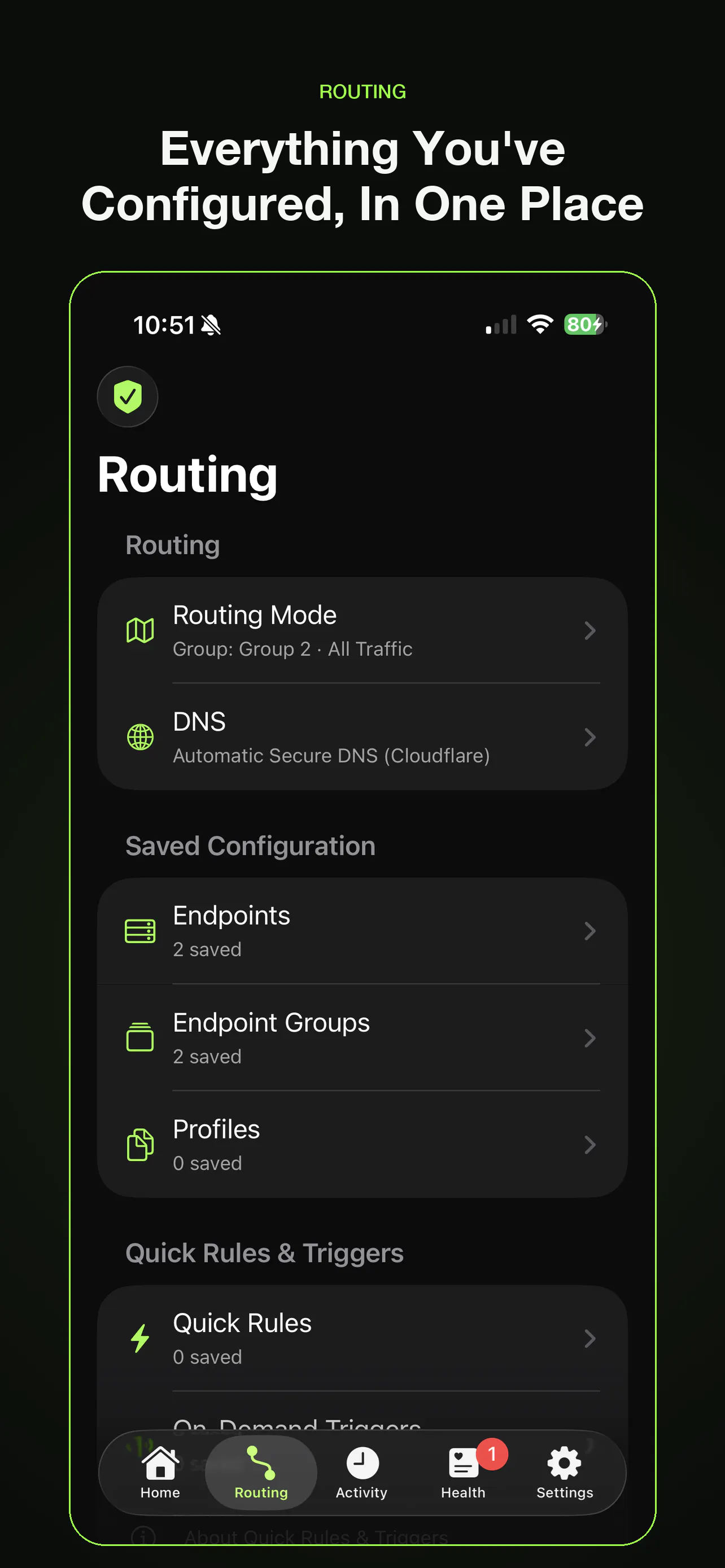 RouteBoss: Network Control gallery image