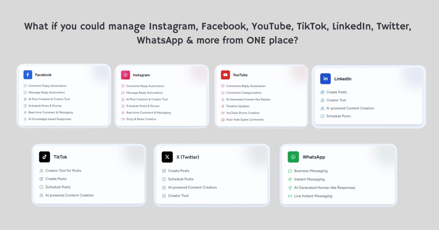 Automate Your Social Media & Website gallery image