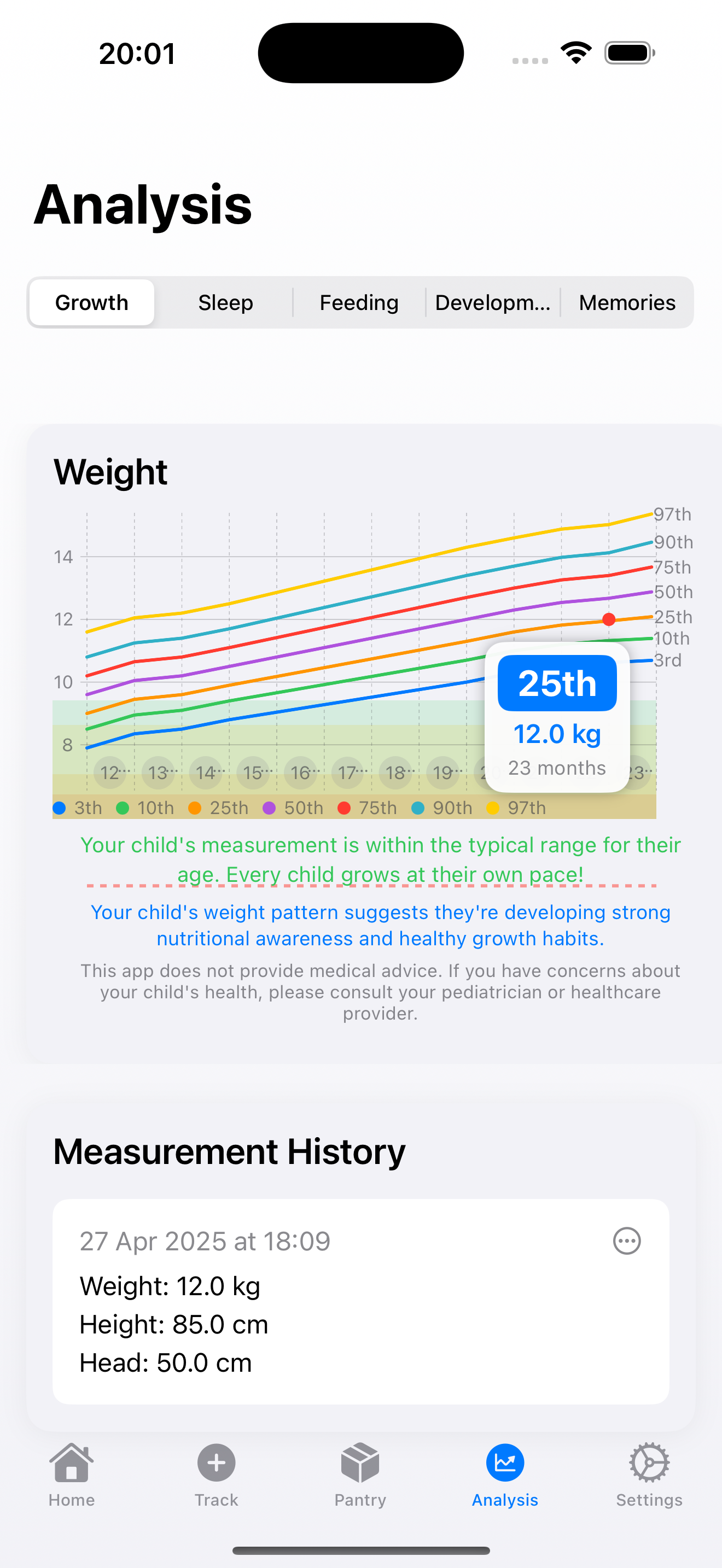 Tiny Tot Tracker gallery image