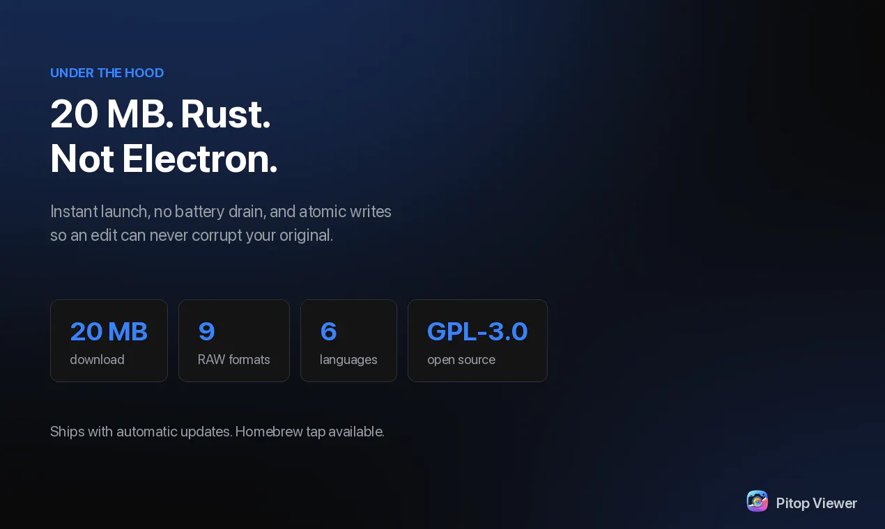 Pitop Viewer gallery image
