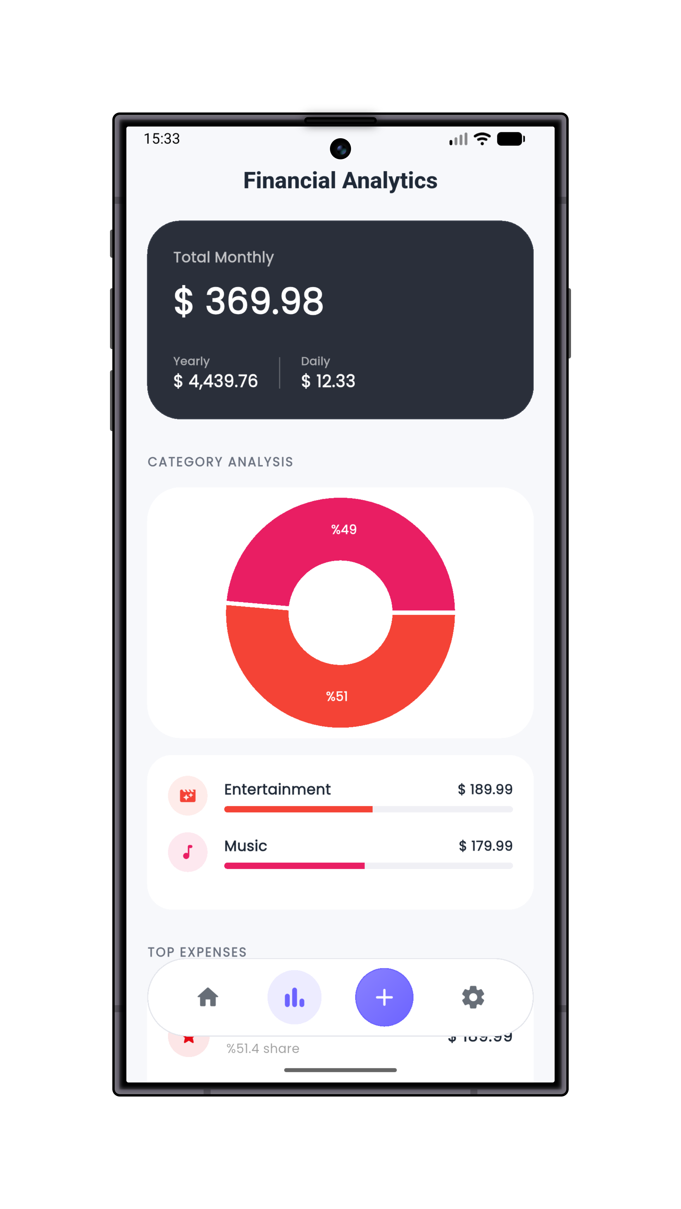 FlowSubs gallery image
