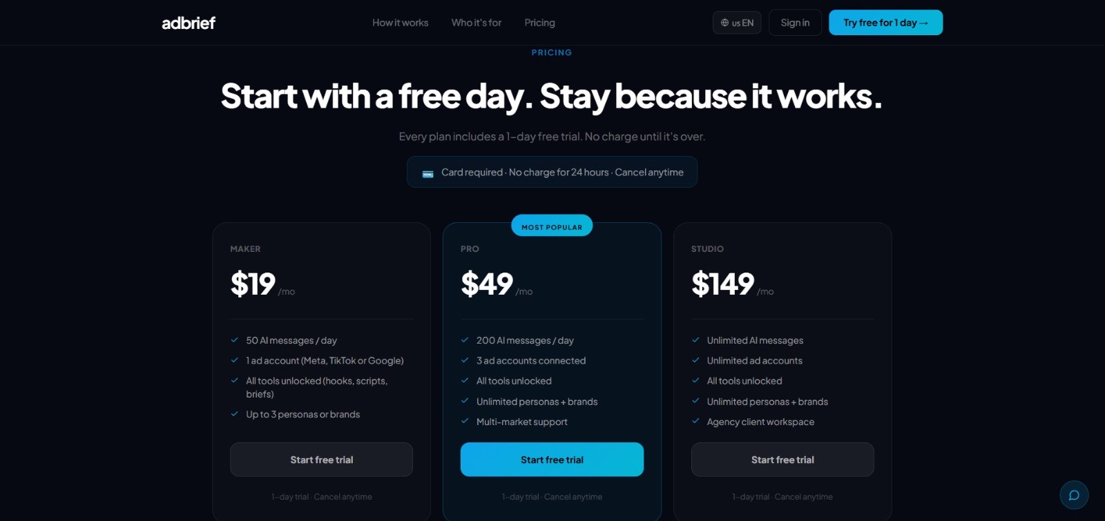 AdBrief gallery image