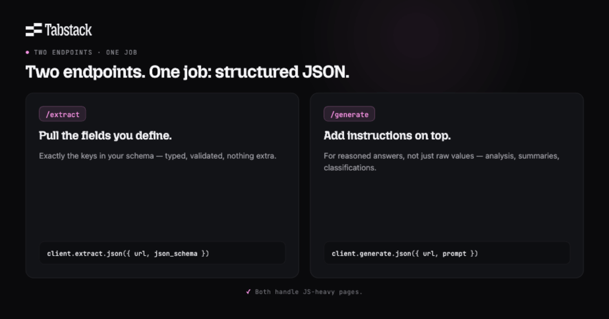 Tabstack Structured Extraction gallery image