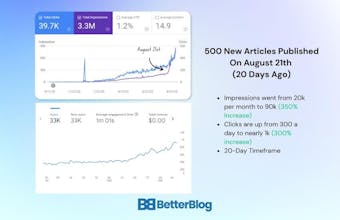 BetterBlog.ai gallery image