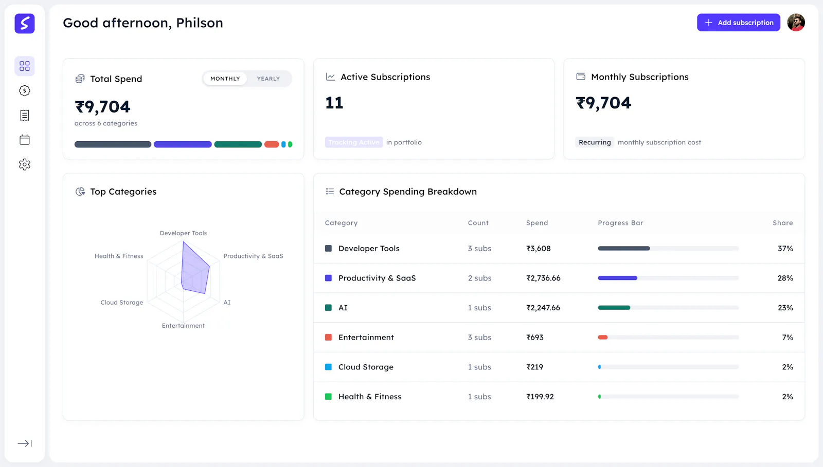 Subhive screenshot 5