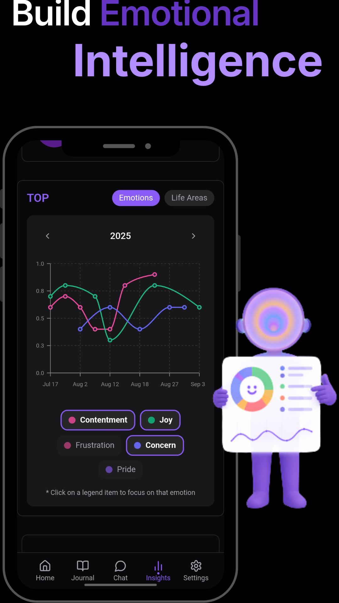 Soulo - Voice Journal with an AI Mind  gallery image