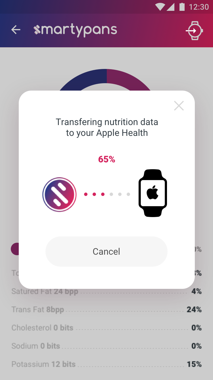 SmartyPans gallery image