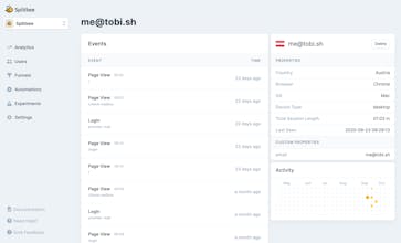 Splitbee gallery image