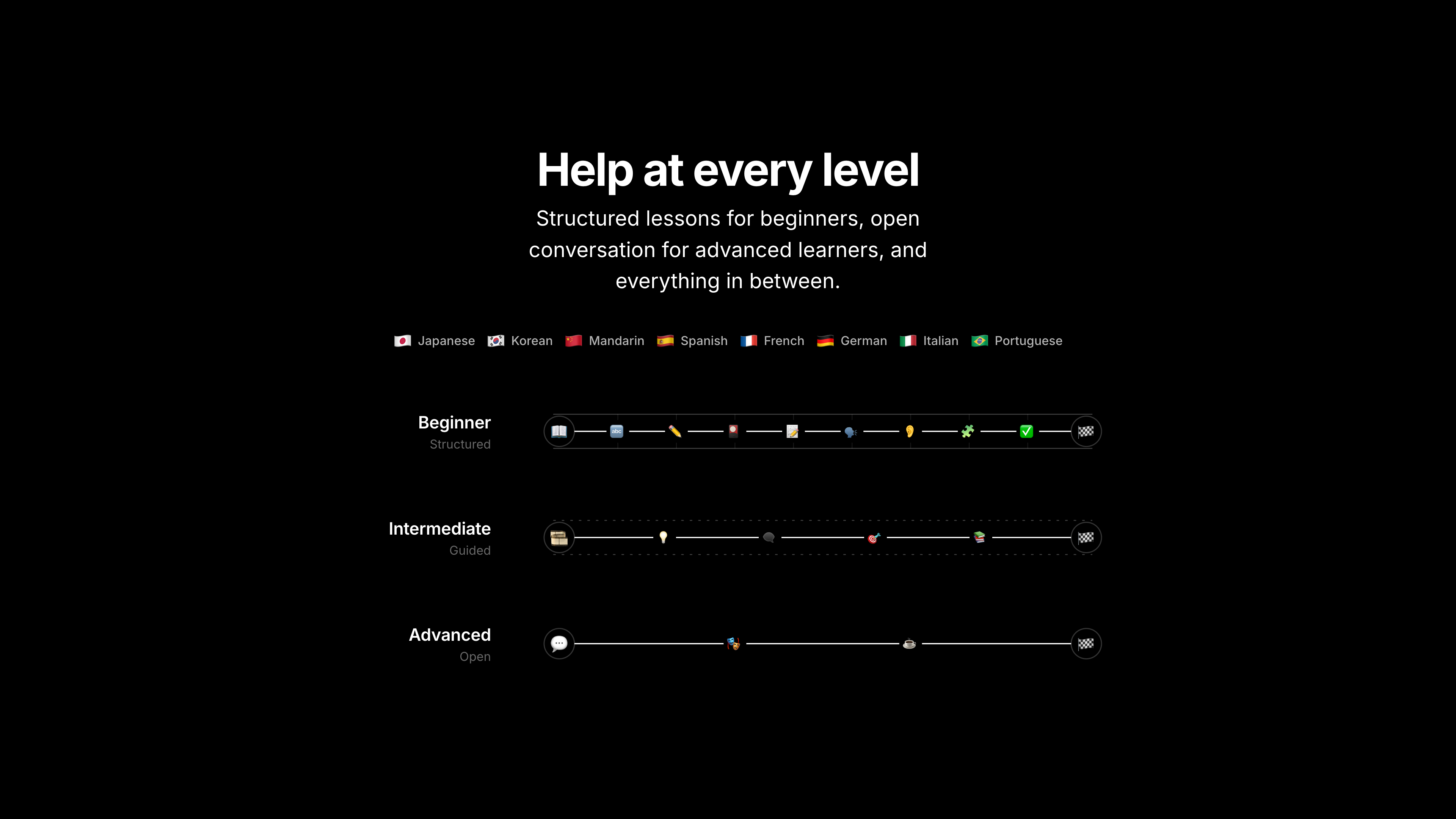 Lingle gallery image