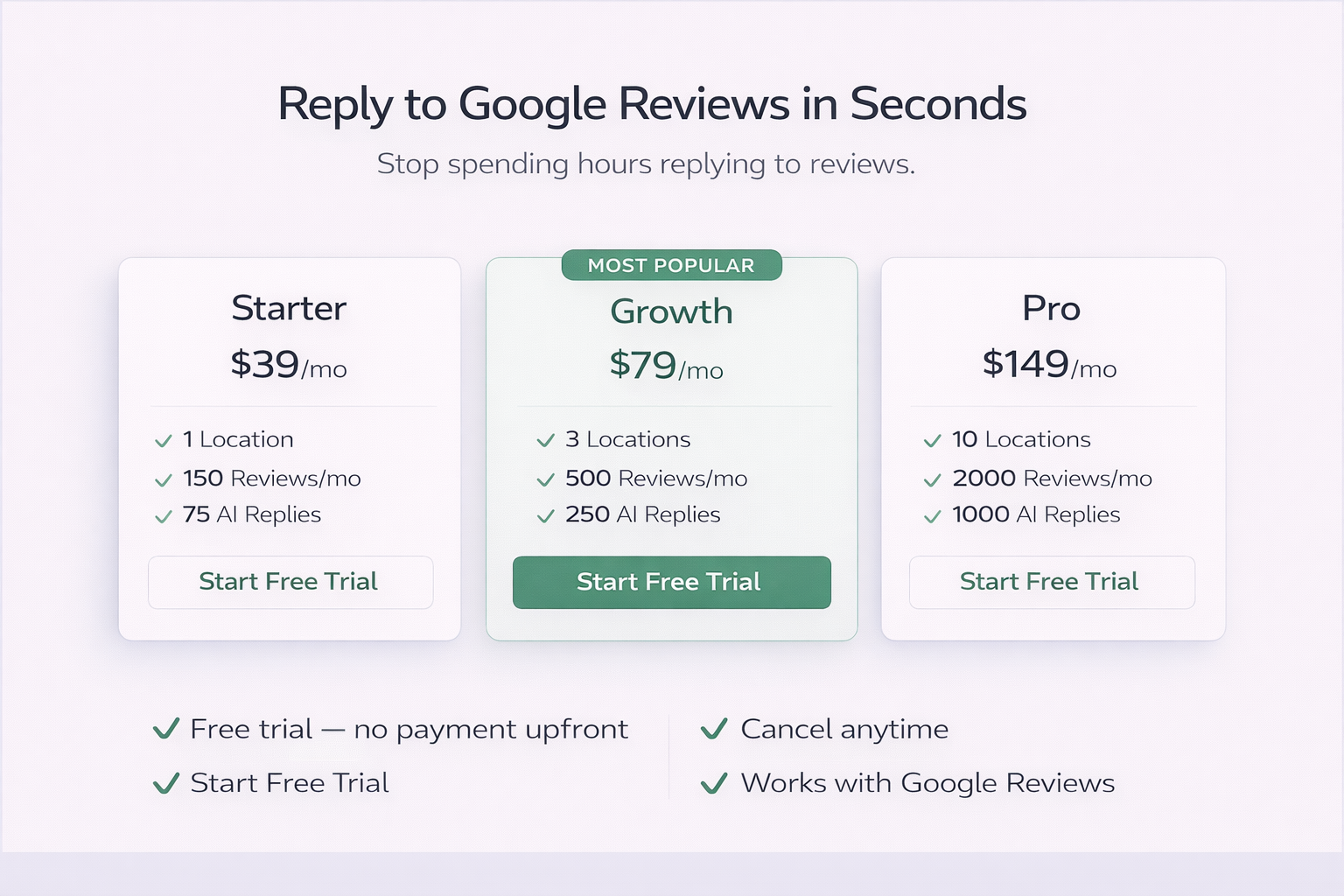 SwiftReview Pro gallery image