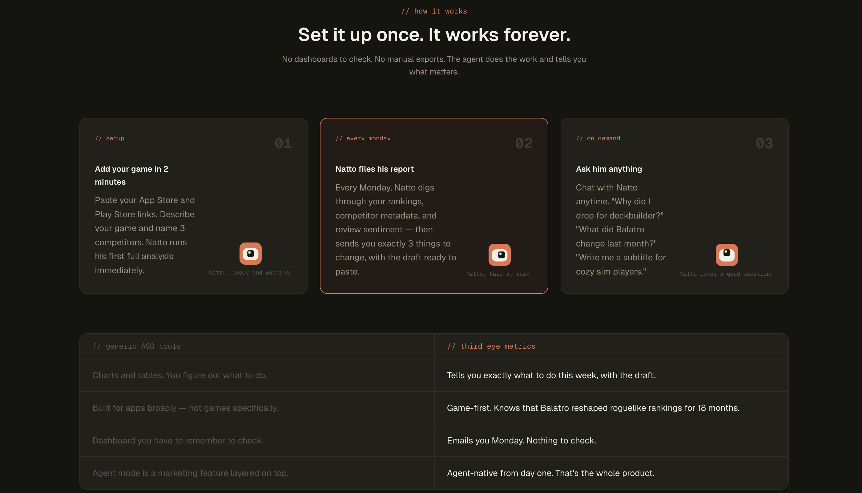 Third Eye Metrics gallery image
