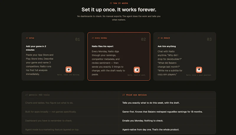 Third Eye Metrics screenshot 2