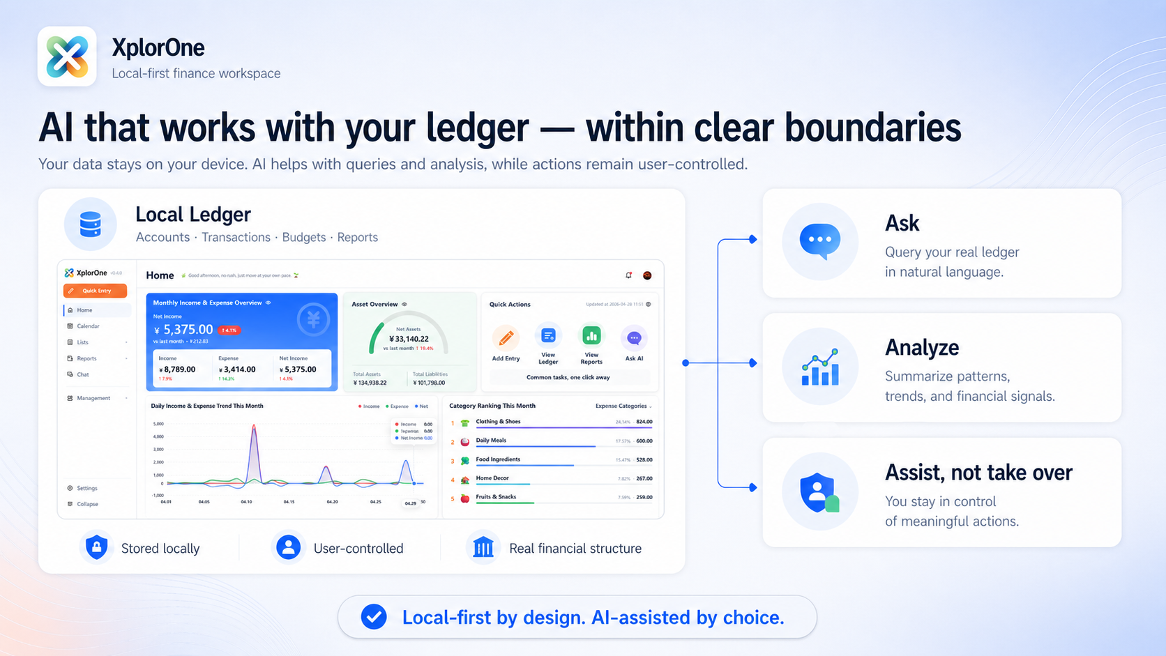 XplorOne gallery image