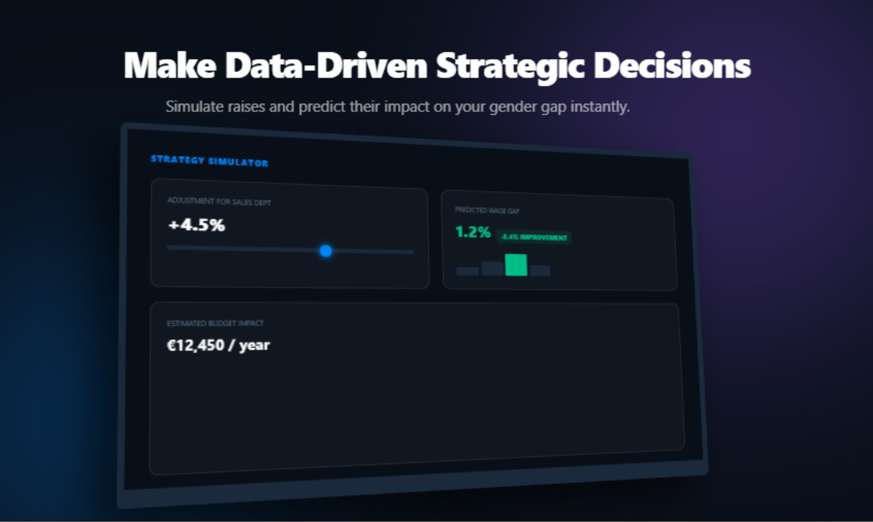 Salarity gallery image