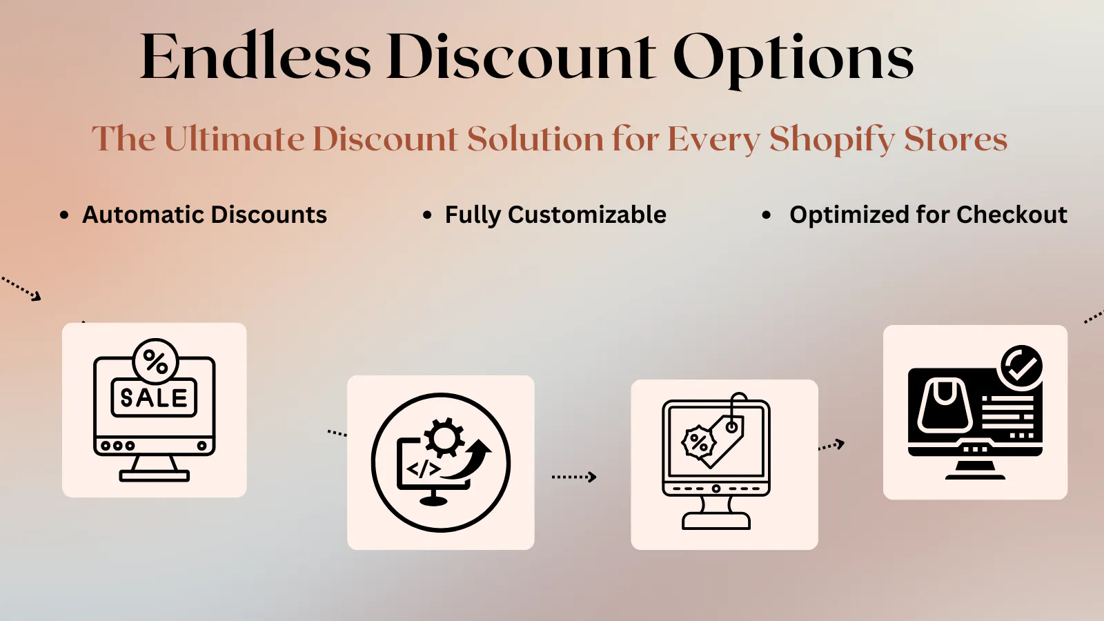 Endless Discount Options gallery image