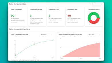 Let's Focus gallery image