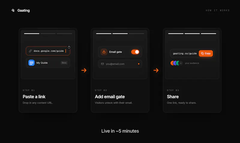 Gaating screenshot 2