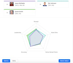 SkillShark gallery image