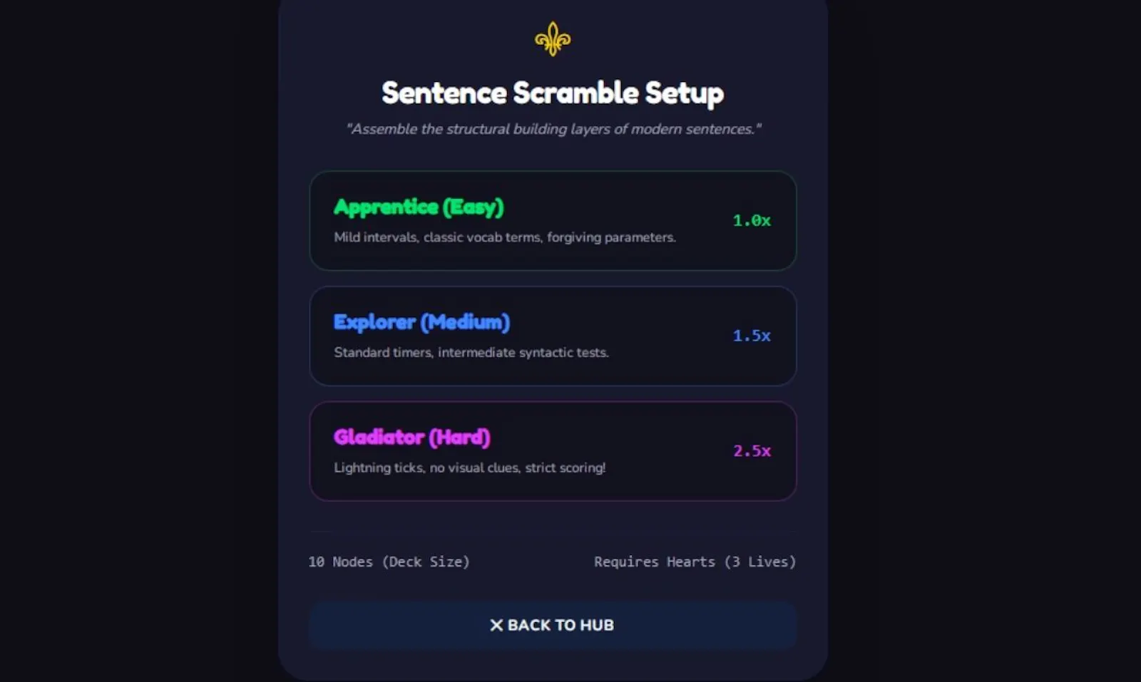 Englishhubplus screenshot 4